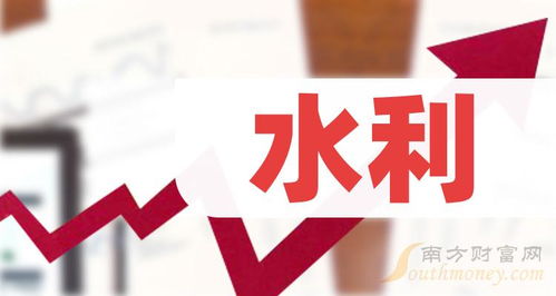 12月21日午后分析 甘咨詢漲6.5%領銜，水利概念板塊逆勢報漲